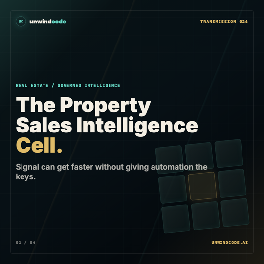 Slide 1 preview: The Property Sales Intelligence Cell with governed real estate signal copy.