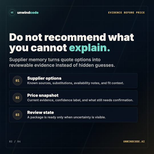 Slide 2 preview: Evidence before price, naming supplier options, price snapshots, and review state.