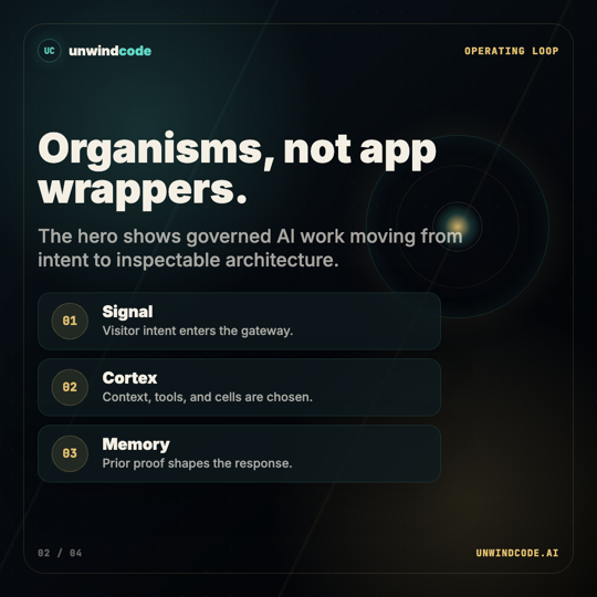 Slide 2 preview: Organisms, not app wrappers, with signal, cortex, and memory steps.