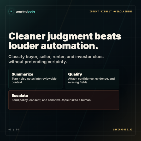 Slide 3 preview: Cleaner judgment beats louder automation with summarize, qualify, and escalate cards.
